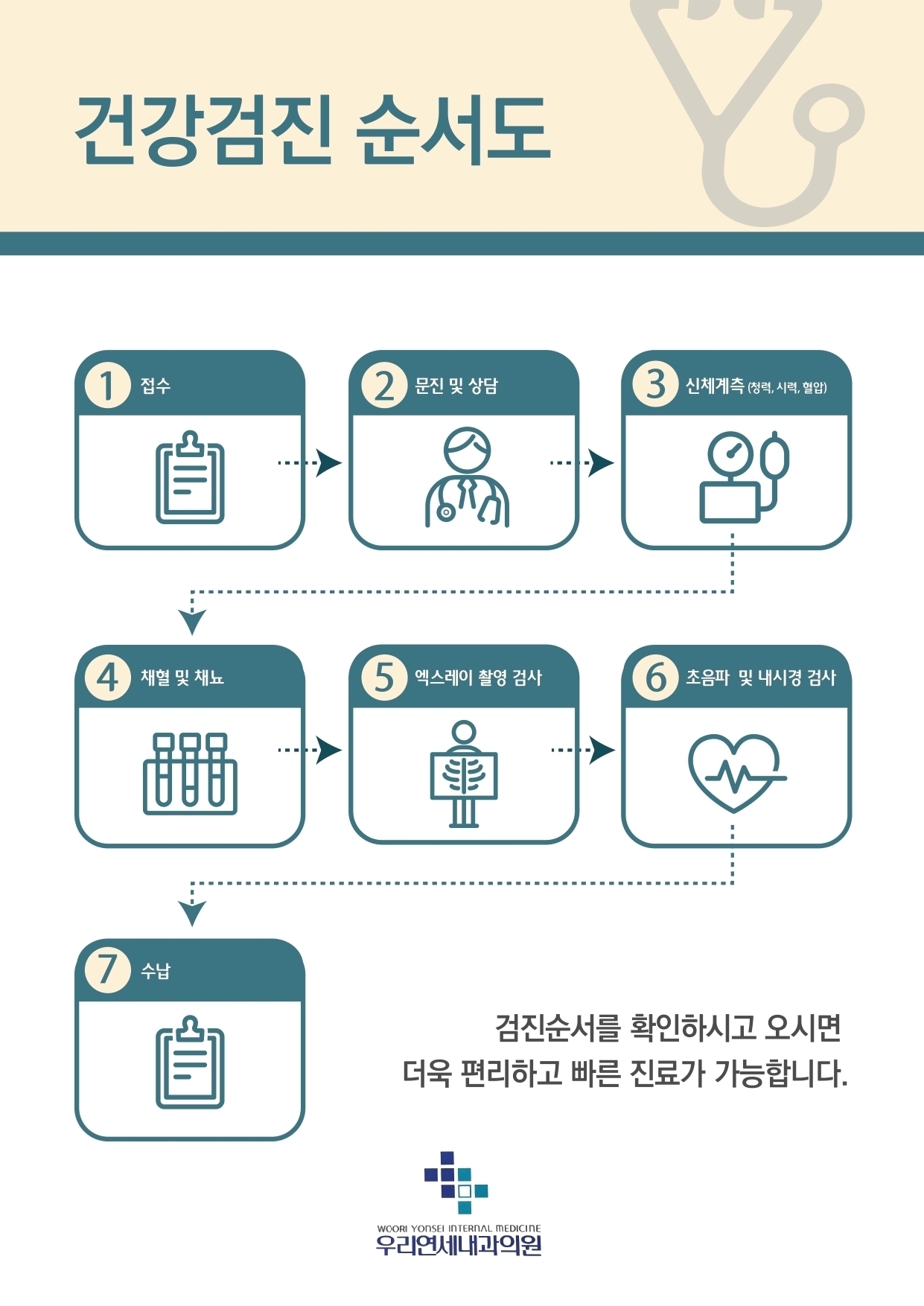 이미지명